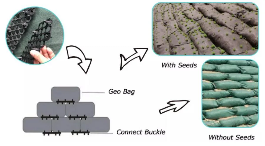 PP PET Geotextile Geobag Untuk Pengendalian Banjir Pengolahan Air Limbah Geotextile Bag 3
