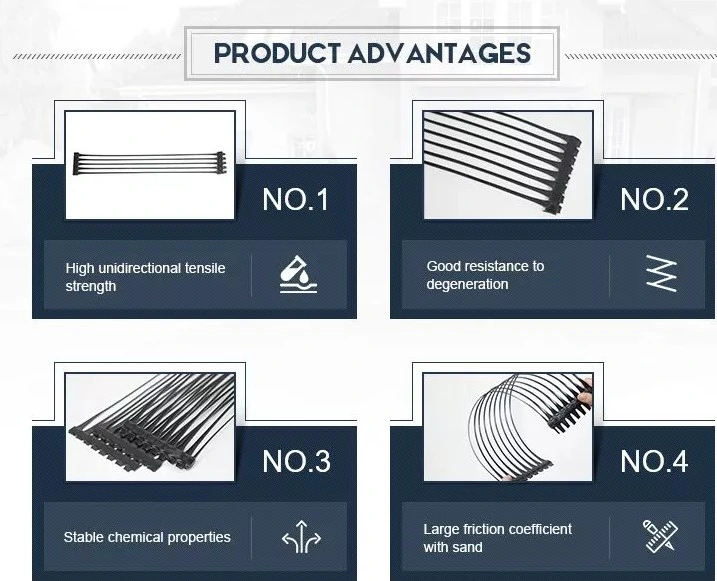 30kn 40kn Grid Mesh PP Plastik Uniaxial Geogrid Untuk Penguatan Jalan 4