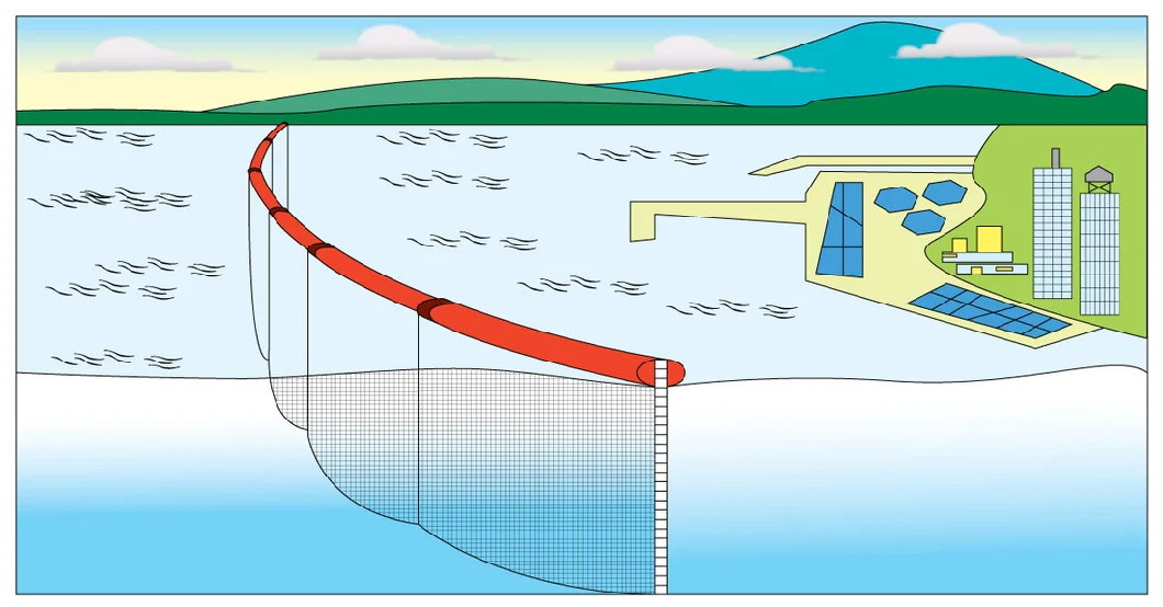 Silt Curtain Pvc Floating Silt Curtain Containment Boom Eco Friendly Oil Spilling Boom 1